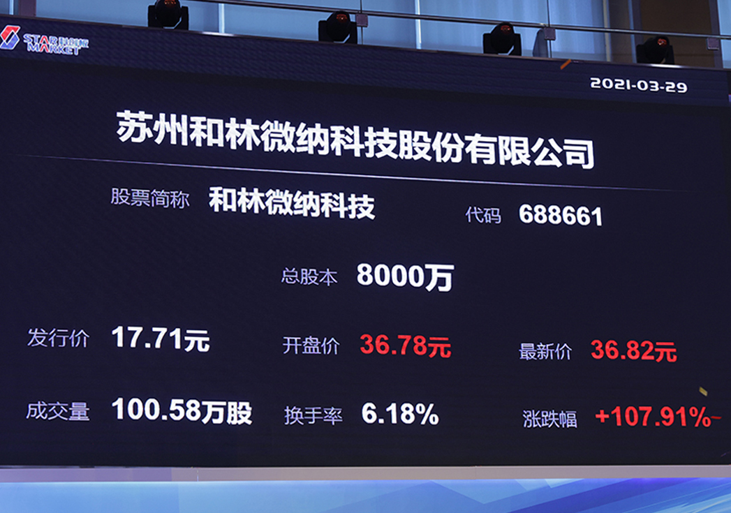 c币钱包微纳：微型精密制造解决方案专家 开启科创板上市之门