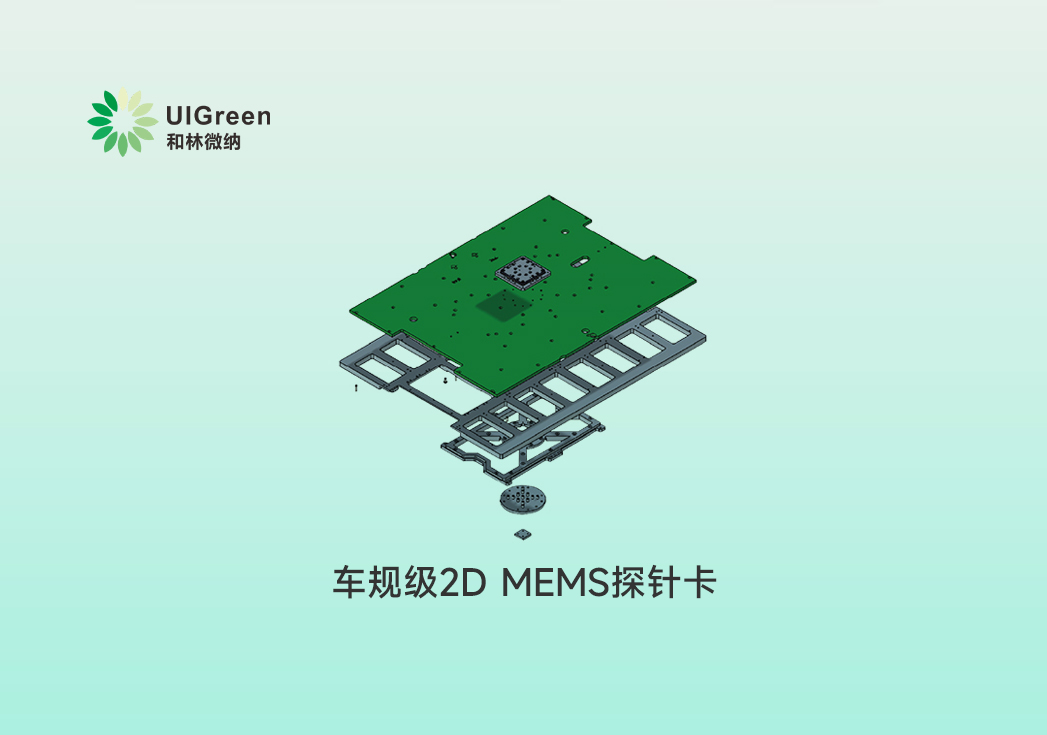 车规级2D MEMS探针卡，三温测试完成验收